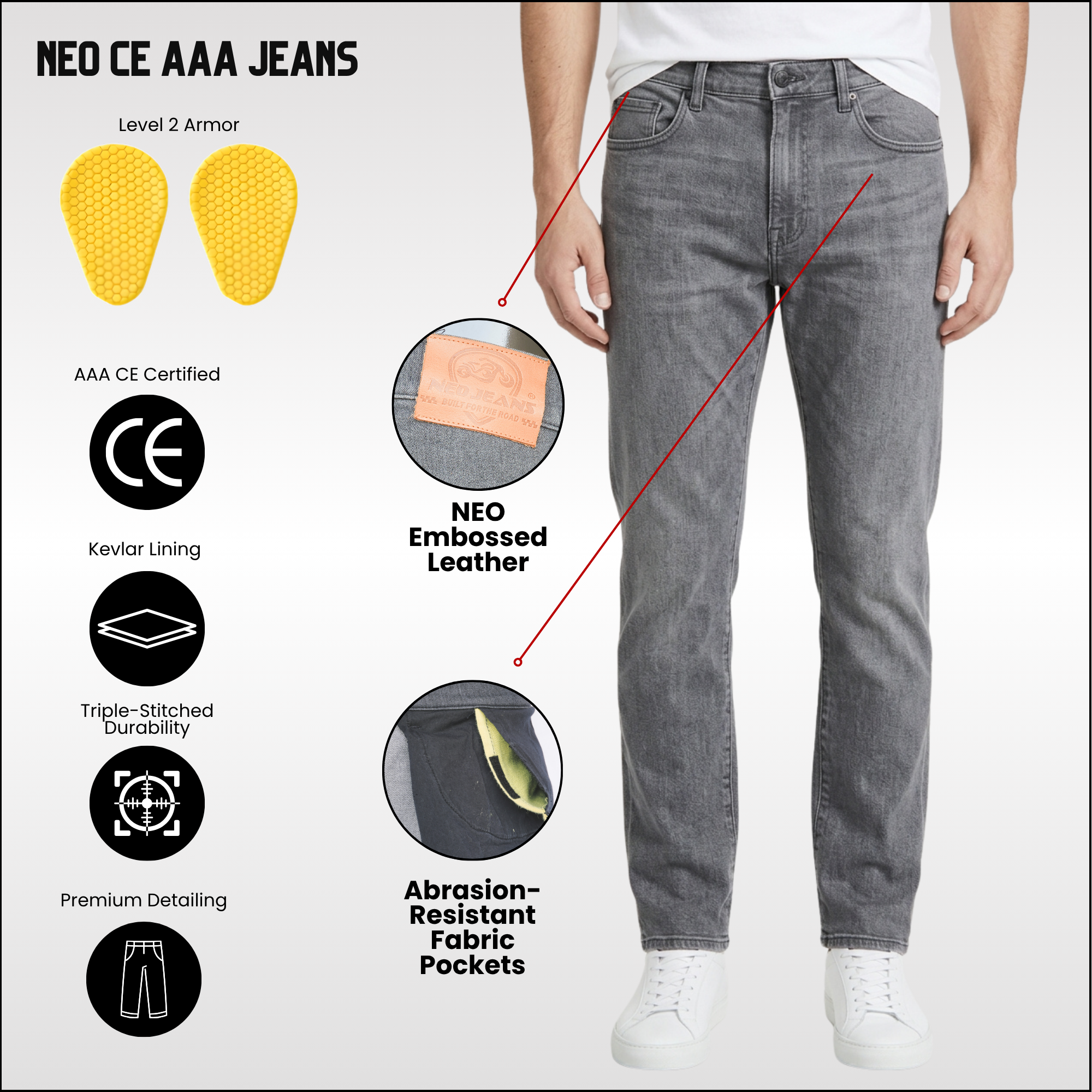 NEO CE AAA MEN IRON RIDE JEANS – BLACK CHARCOAL | Ultimate Protection With CE Fabric, CE Hip and Knee Armors