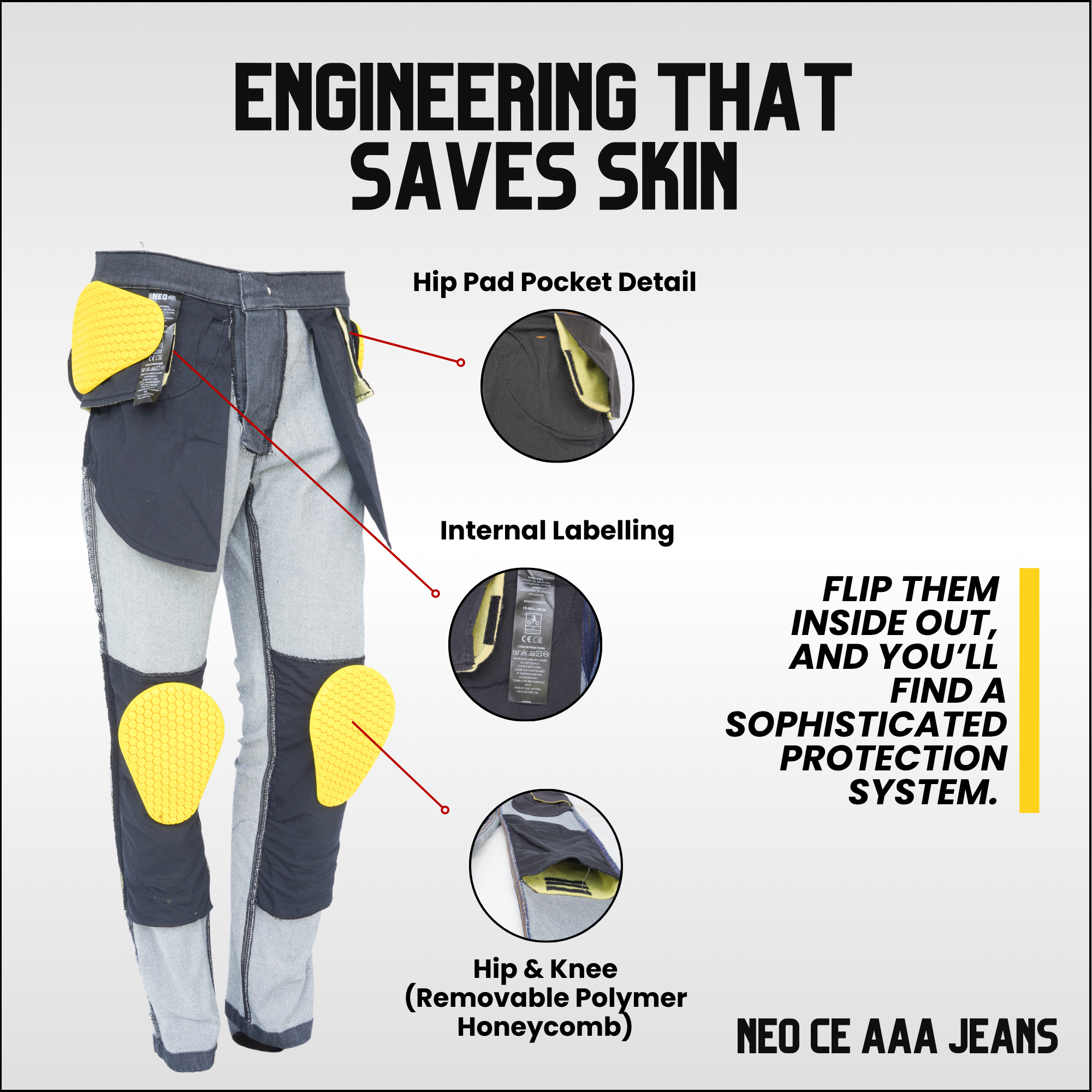 NEO CE AAA MEN IRON RIDE JEANS – BLUE |  Ultimate Protection With CE Fabric, CE Hip and Knee Armors